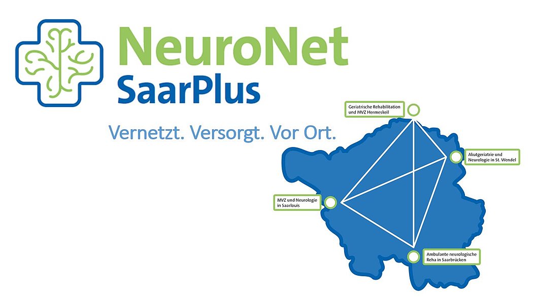 Logo von NeuroNet SaarPlus mit grünem Schriftzug und stilisiertem Gehirn. Karte von Saarland in Blau mit vier vernetzten Punkten.